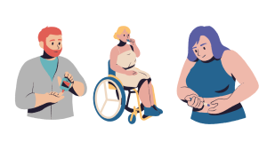 Clip art of a male pricking their finger (left), a female in a wheelchair drinking a vial (middle), and a female injecting something with a syringe into her abdomen (right)