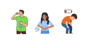 Clip art of a male drinking water (left), a female with her stomach making noise (middle), and a male slouching with a low battery sign (right)