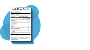 image of a Nutrition Facts list