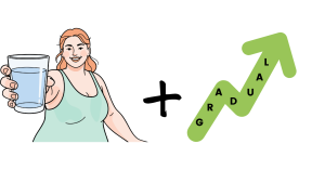 clip art of a female holding a glass of water, a plus sign, and an arrow pointing up that reads: 'gradual'